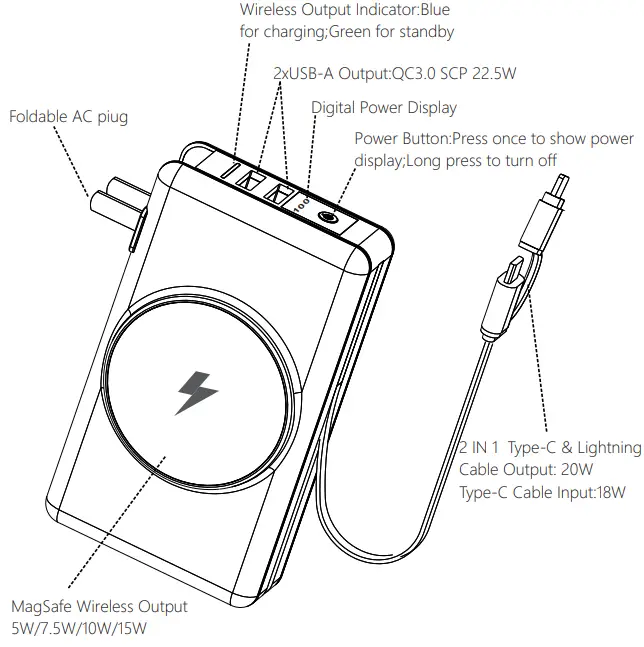 WAYTO KP SUPER7 5 in 1 Super charger - fig2