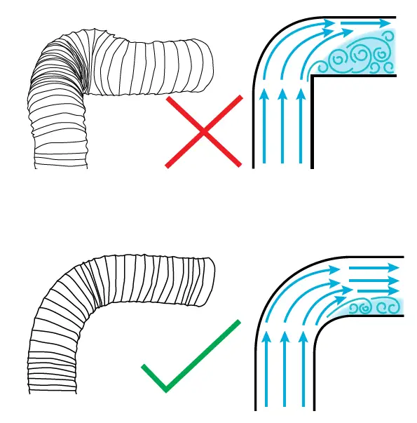schweigen-UM1170-6S-Rangehood-Installation-Guide-FIG-15
