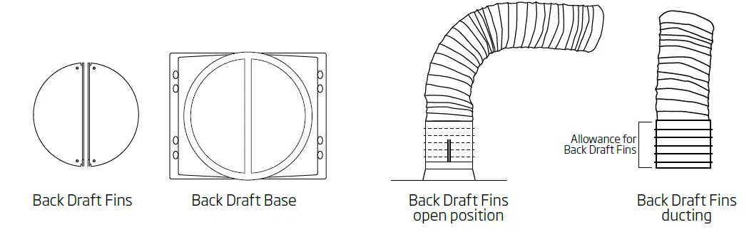 schweigen-UM1170-6S-Rangehood-Installation-Guide-FIG-16