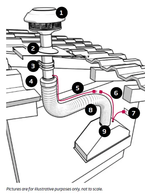schweigen-UM1170-6S-Rangehood-Installation-Guide-FIG-17