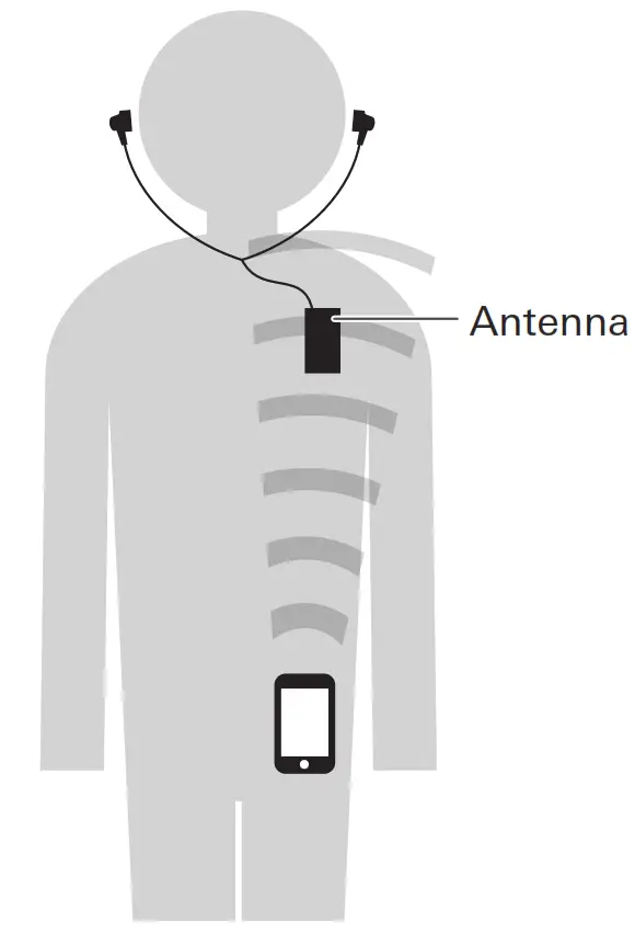 audio-technica Wireless Headphone - 04