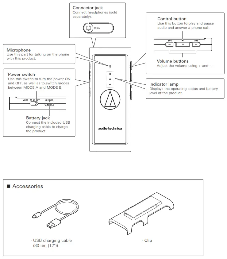 audio-technica Wireless Headphone - 05