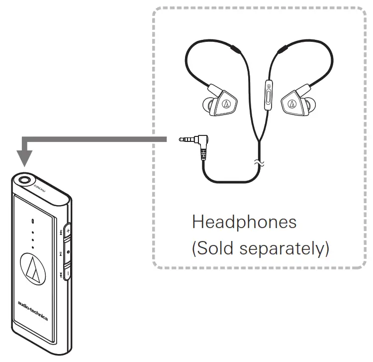 audio-technica Wireless Headphone - 10