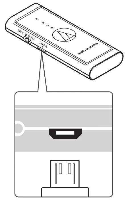 audio-technica Wireless Headphone - 15