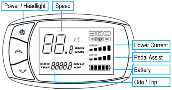 Jupiter Bike DEFIANT Folding Electric Fat Tire Bike - THE LCD DISPLAY