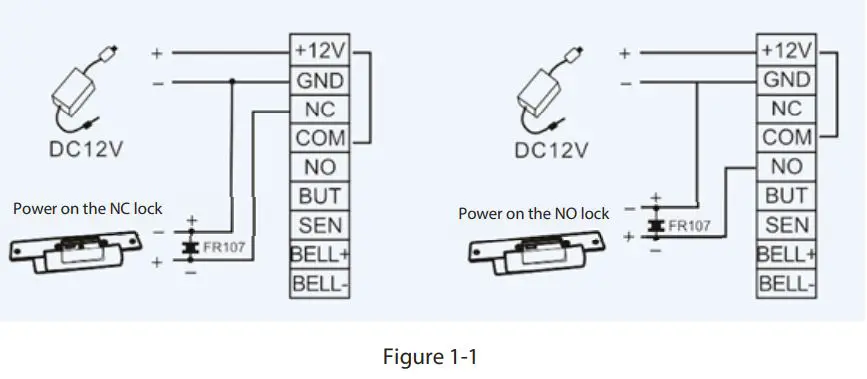 eSSL-SA40-Standalone-Access-Control-2
