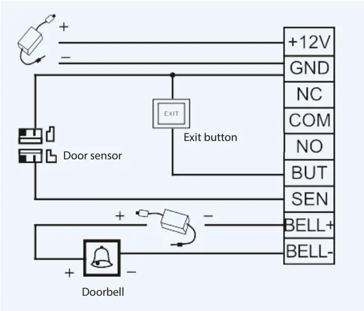 eSSL-SA40-Standalone-Access-Control-4