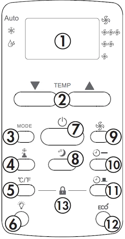 Danby DAC100EB9WDB 10000 BTU Window AC-fig7