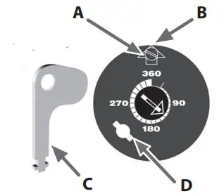 claber-90154-Gear-Drive-Sprinkler-fig-1