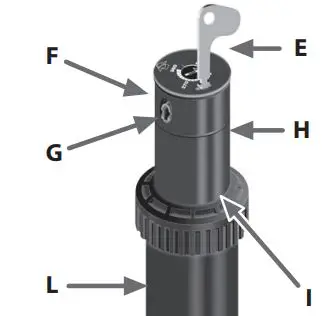 claber-90154-Gear-Drive-Sprinkler-fig-2