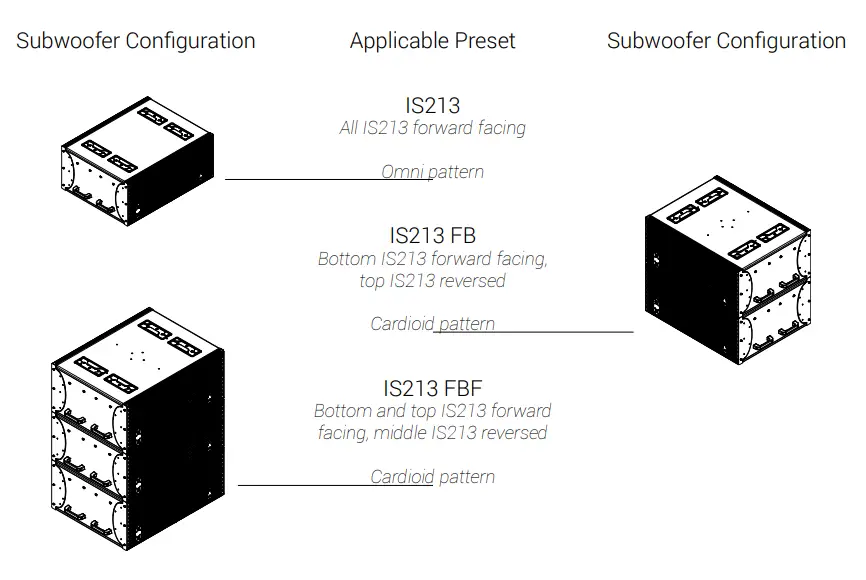 ADAMSON IS213 Ultra Compact Subwoofer-fig4