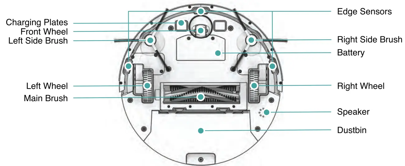 bObsweep SLP231122 Bob PetHair Slam Dustbin - fig5
