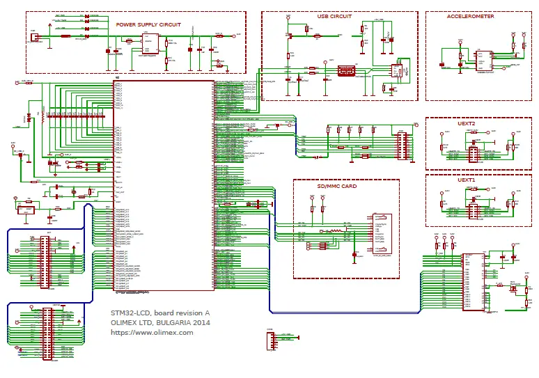 OUMEX STM32-LCD Development Board-fig-3