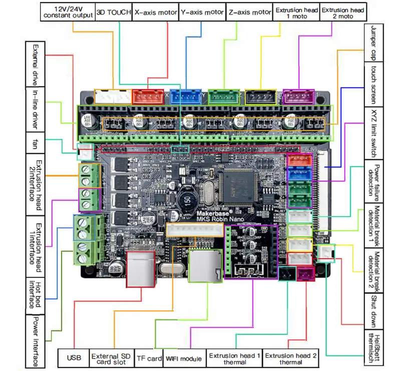 TwoTrees SP-3 -CoreXY -3D -High -Resolution -Professional- Cube- 3D -Printer -12