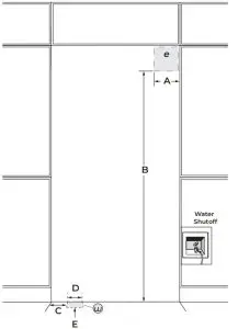 Clearance Dimensions Inductions