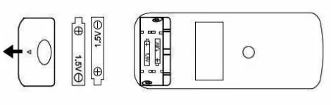 Whynter ARC 148MS 14 000 BTU Portable Air Conditioner - fig15