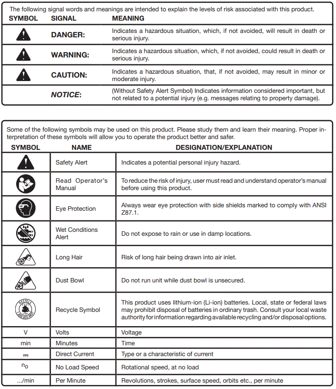 RYOBI-P714-18-Volt-Dry-Hand-Vac-FIG-1