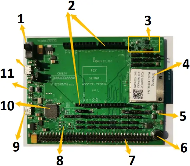 ASV1108 - WL501 board Interface