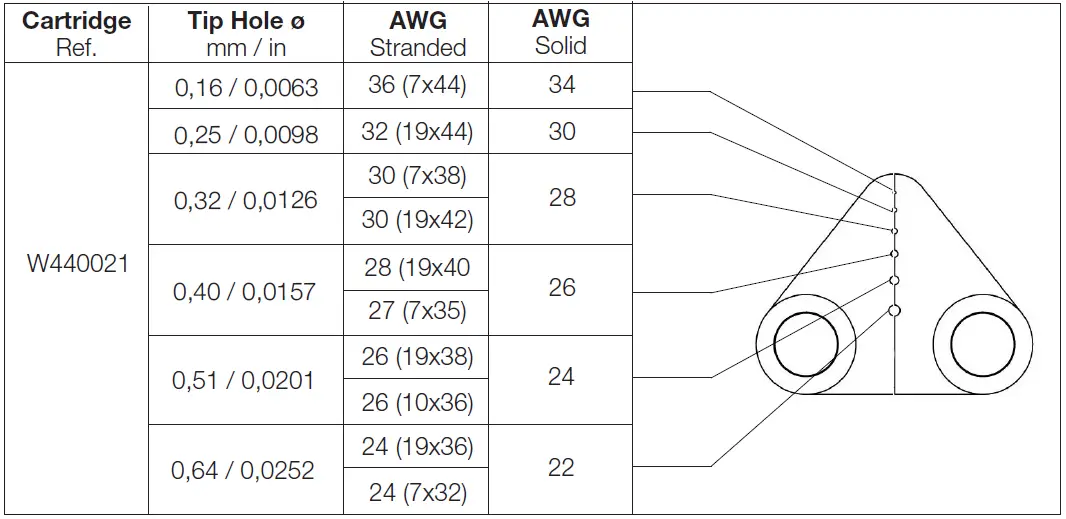 JBC WS440 WSBT High Temperature Wire Stripper Tweezers-16