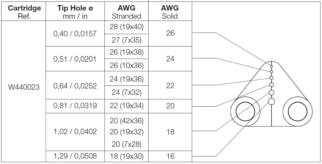 JBC WS440 WSBT High Temperature Wire Stripper Tweezers-17