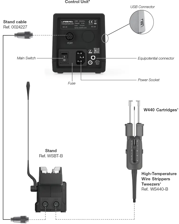 JBC WS440 WSBT High Temperature Wire Stripper Tweezers-4