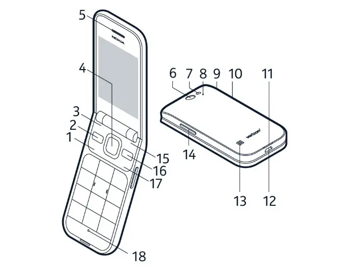 verizon Nokia 2720 V Flip - Buttons and parts