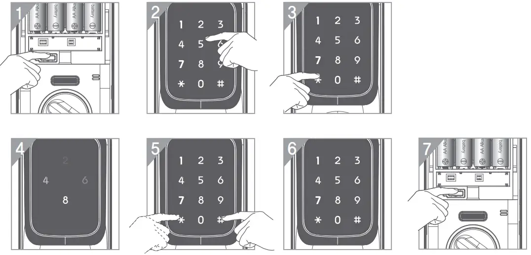 Password Registration