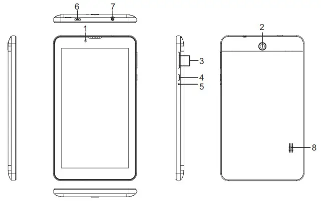 SKY DEVICE Platinum A7 Smart Tablet - Unit at a Glance