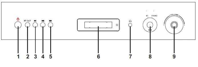 VICTROLA VTA-71 3-In-1 Turntable FIG 1