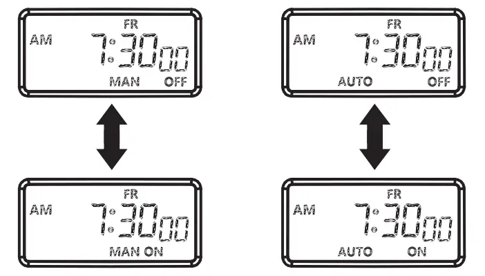 Switching between manual mode