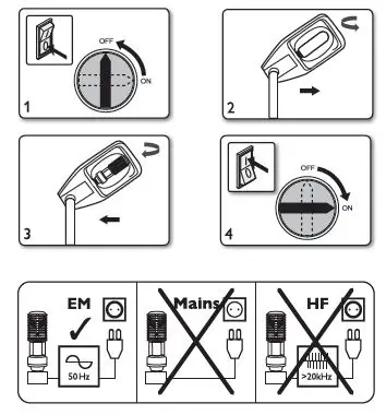 PHILIPS-E27-TrueForce-LED-Road-Lamp-FIG-1