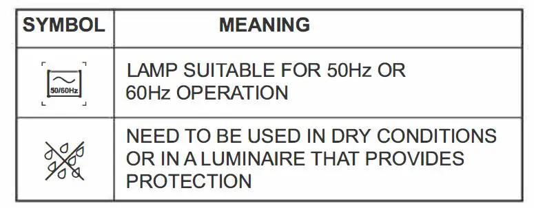 PHILIPS-E27-TrueForce-LED-Road-Lamp-FIG-2