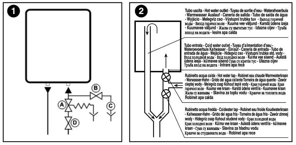 ARISTON LUX ECO 15 Electric Water Heater - Fig 3