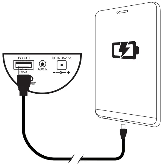Charging External Devices