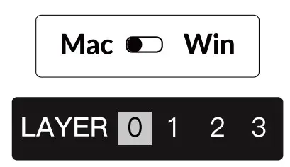 Keychron V1 Knob Version Customizable Keyboard - Figure 3