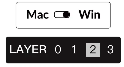 Keychron V1 Knob Version Customizable Keyboard - Figure 4