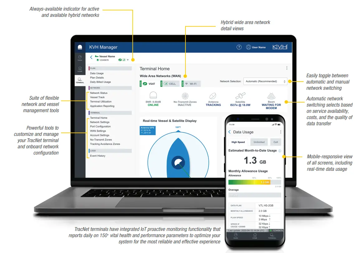 KVH H30 Tracnet Ultra Compact Hybrid Connectivity Solution-4