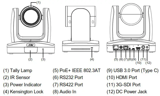 AVer Professional Tracking Camera- Overview