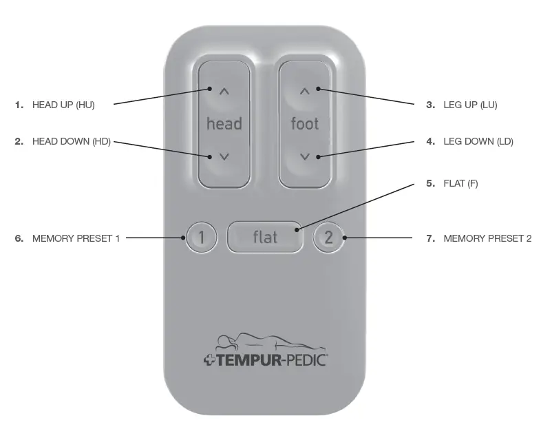 TEMPUR-PEDIC 25289210 Tempur-Ergo Plus Adjustable Base-FIG1