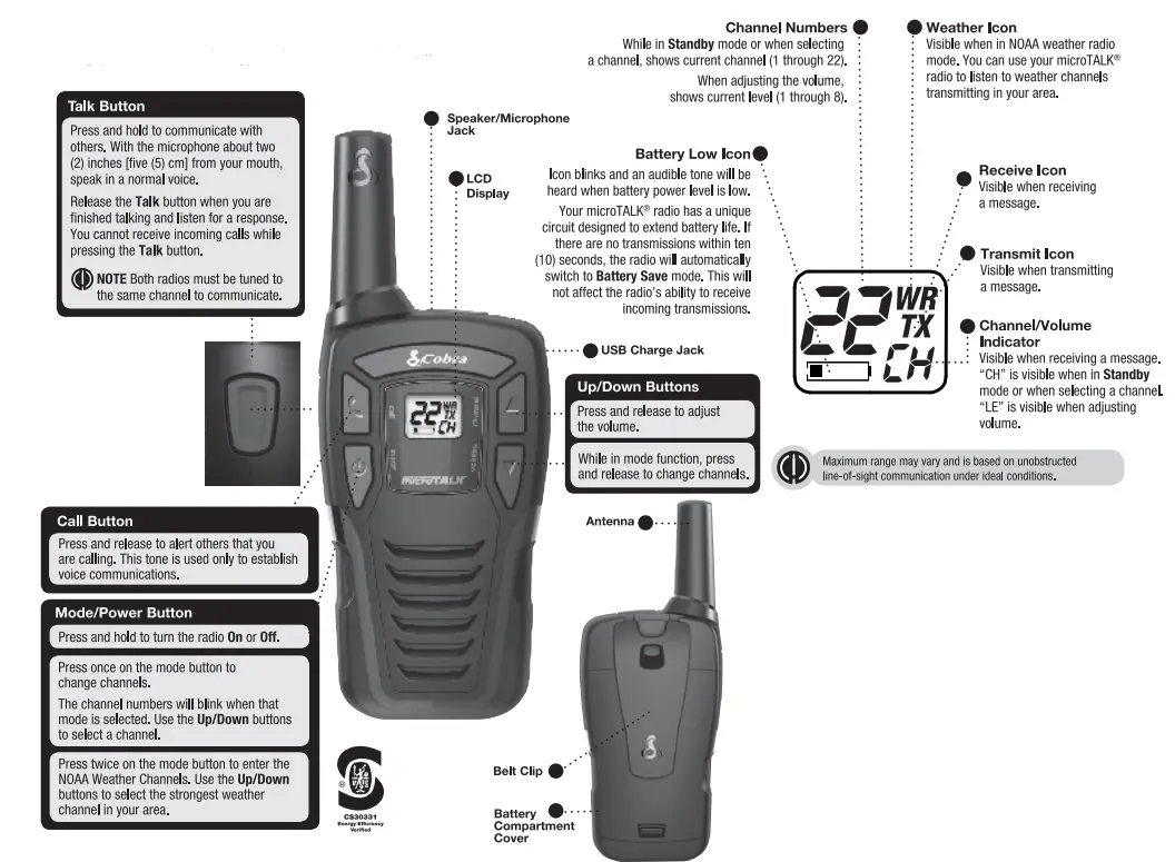 Cobra ACXT145 Two-Way Radio-fig1