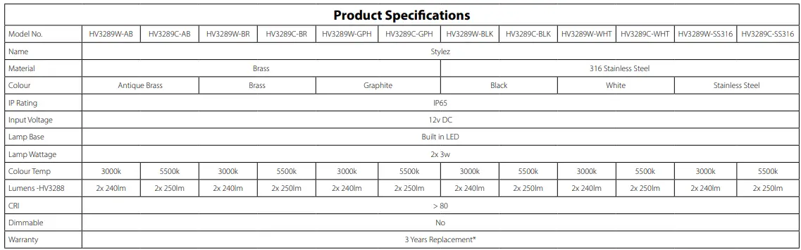 HAVIT HV3221 Stylez Step Light-1