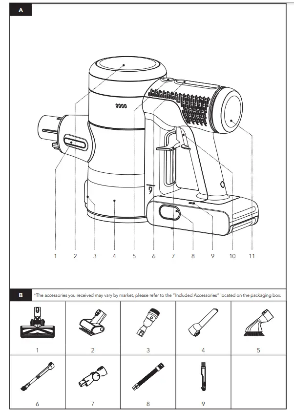 Tineco-PURE-ONE-S15-Pro-Smart-Vacuum-Cleaner-FIG1