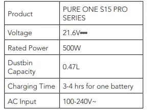 Tineco-PURE-ONE-S15-Pro-Smart-Vacuum-Cleaner-FIG7
