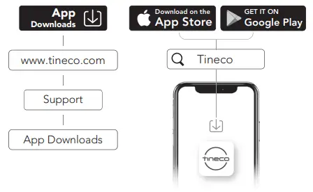 Tineco-PURE-ONE-S15-Pro-Smart-Vacuum-Cleaner-FIG9