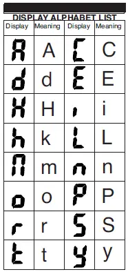 AMPROBE-TR300-Temperature-and-Relative-Humidity-Data-Logger-12