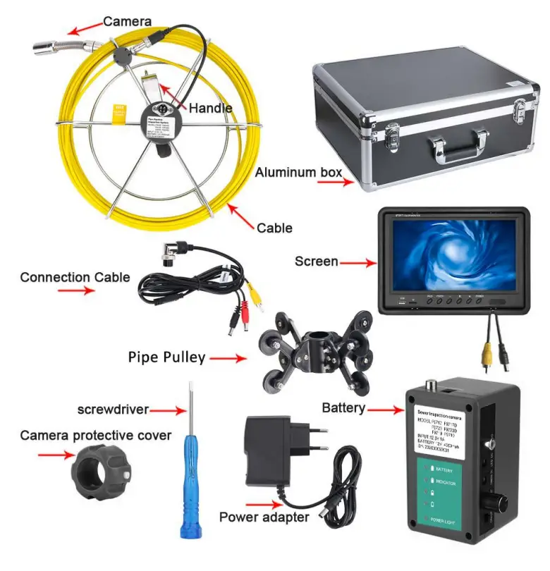 Sanyipace 9300D Pipe Sewer Pipeline Inspection Camera - Accessories