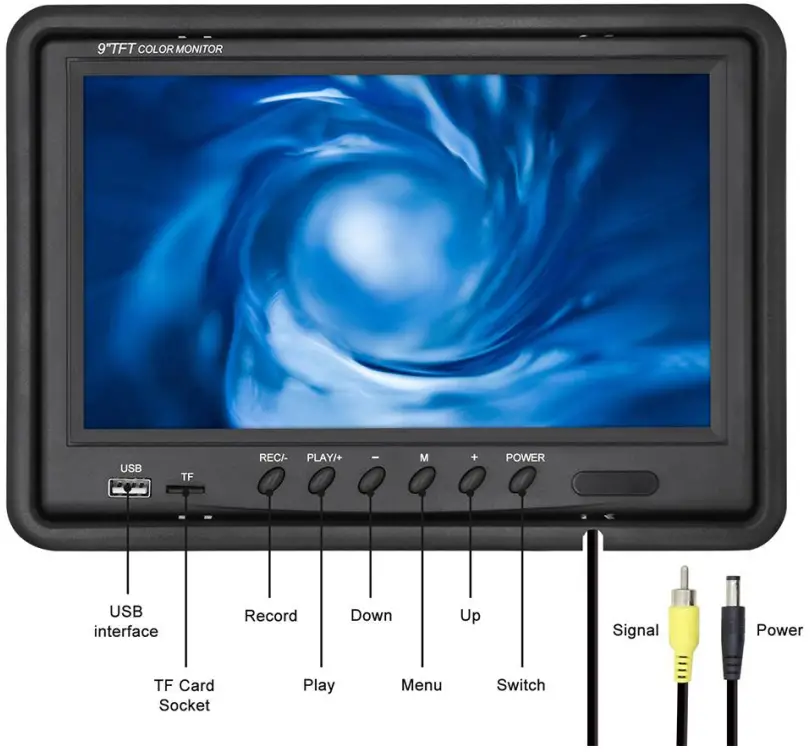 Sanyipace 9300D Pipe Sewer Pipeline Inspection Camera - Product