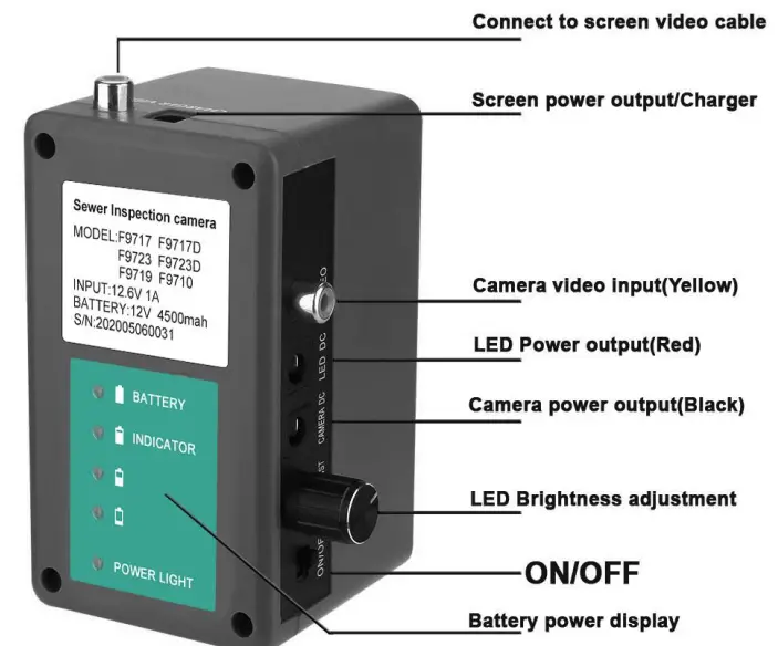 Sanyipace 9300D Pipe Sewer Pipeline Inspection Camera - USB Port