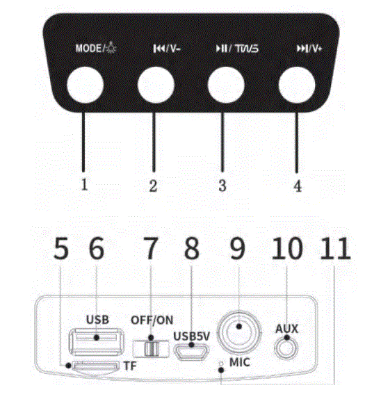 Naxa-NDS-4005-Portable-4-Bluetooth-Party-Speaker-with-Multi-Color-Handle-Lights-Fig-1