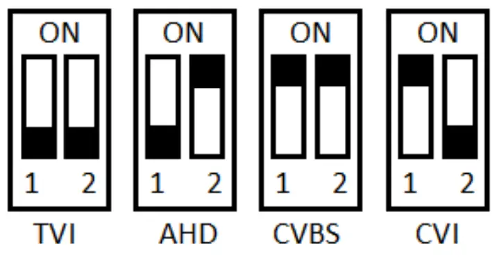 Zip SEE898 8MP Eyeball 2.8-12mm Motorised Lens Camera - switch